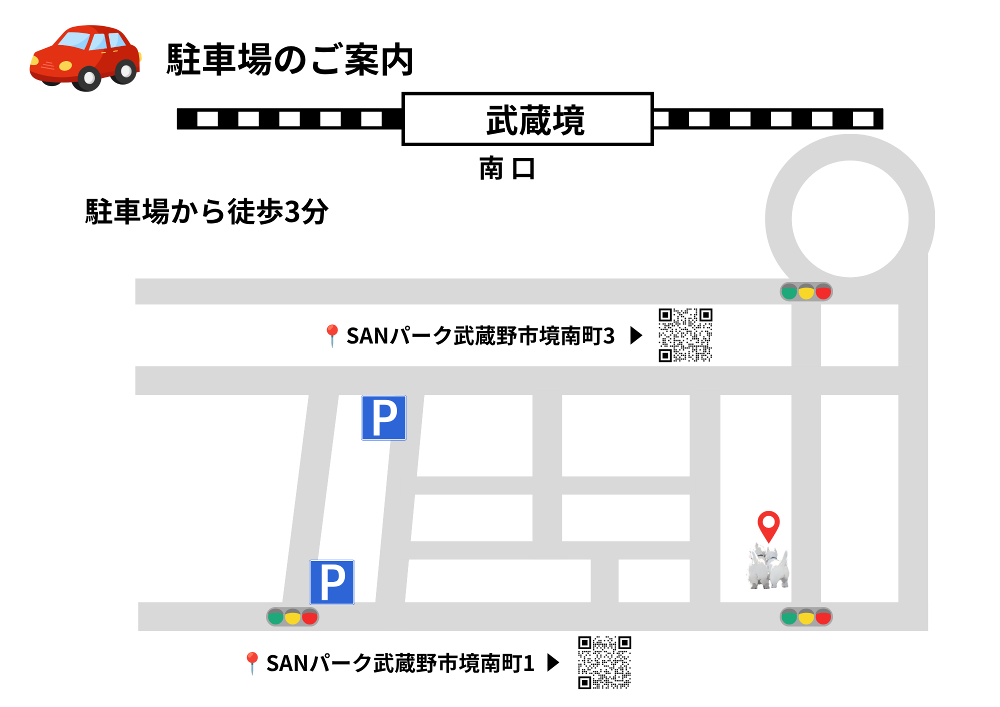 武蔵境駅南口からLyllis Petと近隣駐車場への案内図